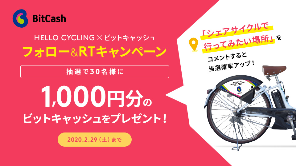 HELLO CYCLING×ビットキャッシュ フォロー&RTキャンペーン
