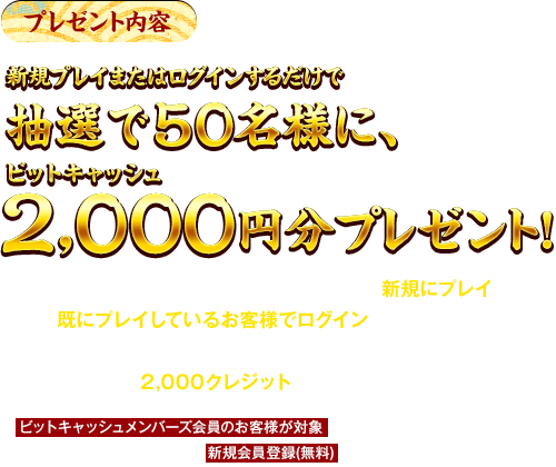 新規プレイまたはログインするだけで抽選で50名様に、ビットキャッシュ2,000円分プレゼント！