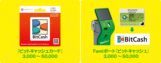 対象商品 ビットキャッシュカード Famiポート