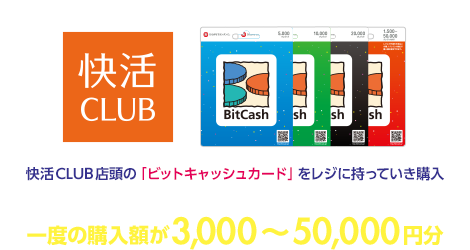 快活CLUB店頭の「ビットキャッシュカード」をレジに持っていき一度に3,000～50,000円分購入