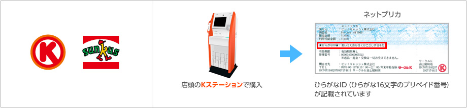 店頭のカルワザステーションで購入