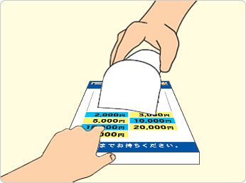 DVDケースを店員に渡し、ご希望の購入金額を伝え、代金をお支払いください。