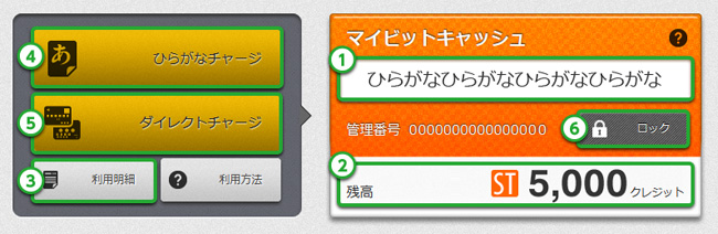 マイビットキャッシュは、マイページに残高が表示されています。