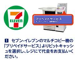 1 セブン‐イレブンのマルチコピー機の「プリペイドサービス」よりビットキャッシュを選択し、レジにて代金をお支払いください。