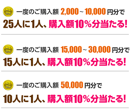 Famiポート限定ビットキャッシュ10%分が当たる！15,000円分以上のご