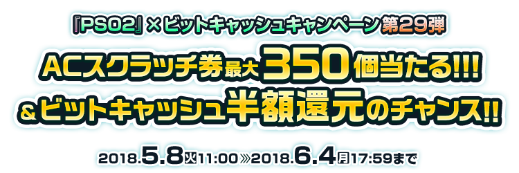 PSO2×ビットキャッシュキャンペーン第29弾