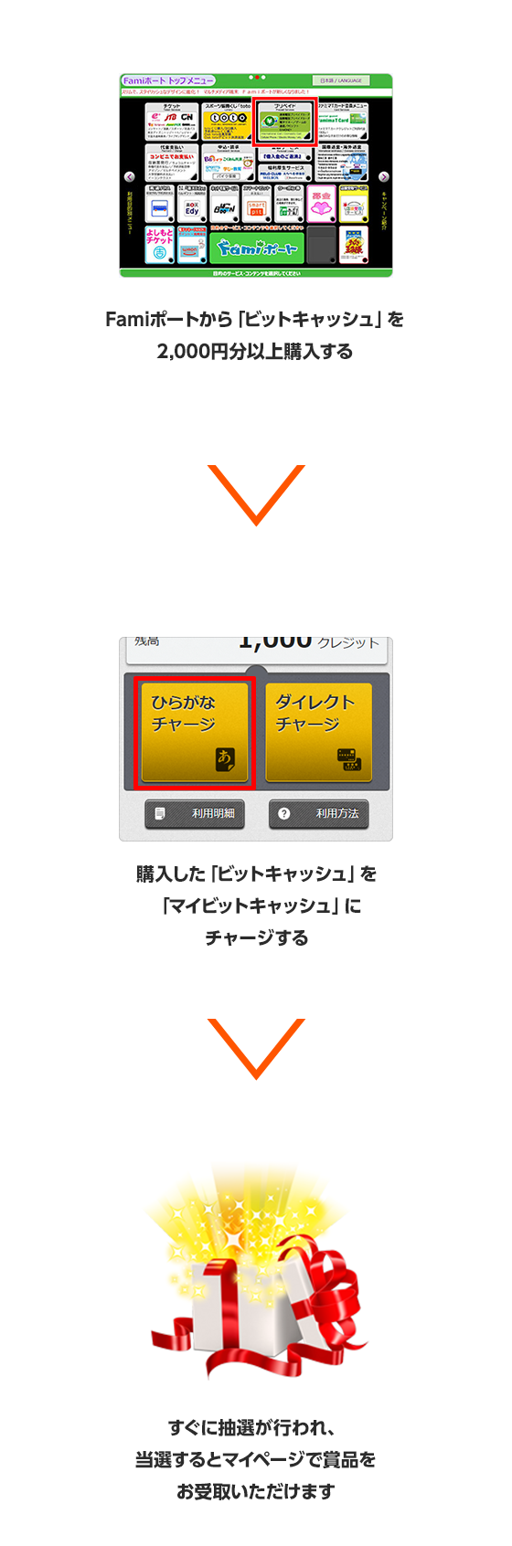 Famiポート限定ビットキャッシュ最大10%分が当たる！ | 電子マネー「ビットキャッシュ」