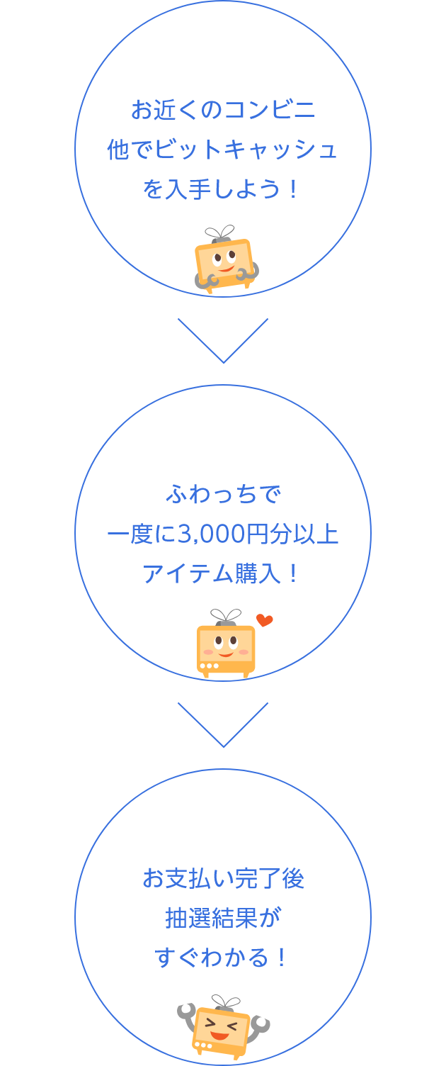 ふわっち×ビットキャッシュ サマーキャンペーン | 電子マネー「ビットキャッシュ」
