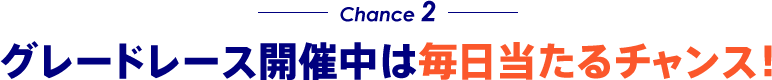Chance2 グレードレース開催中は毎日当たるチャンス！