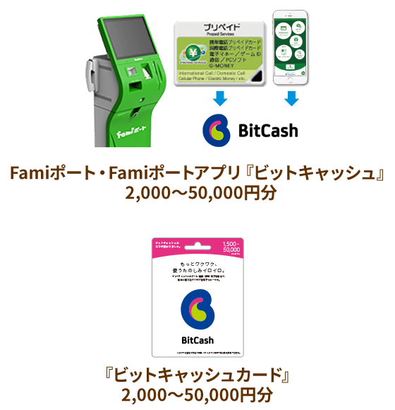 ファミリーマート限定 最大10%分ビットキャッシュが当たる! | 電子