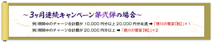 ~3ヶ月連続キャンペーン第弐弾の場合~