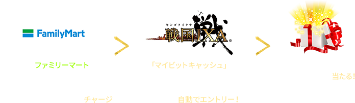 「マイビットキャッシュ」でお支払いの場合