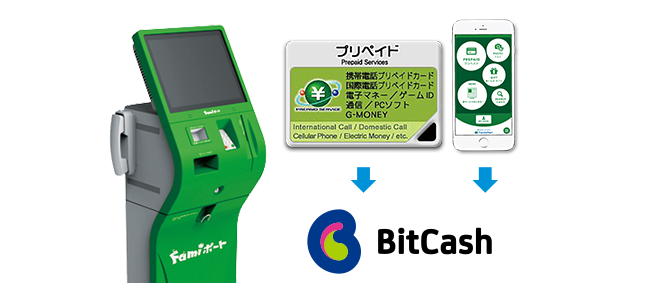 Famiポート・Famiポートアプリ「ビットキャッシュ」3,000円分以上