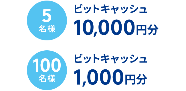 bitcash ビットキャッシュ1万5千円 15000円分