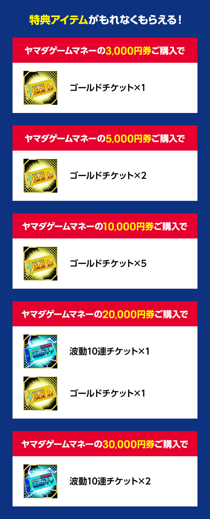 宇宙戦艦ヤマト ヤマダゲーム キャンペーン 電子マネー ビットキャッシュ