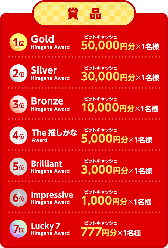 Bitcash Presents ひらがなラッキーくじキャンペーン 電子マネー ビットキャッシュ