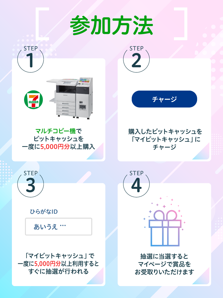 セブン‐イレブン マルチコピー機限定 50人に1人ご利用額最大10%還元