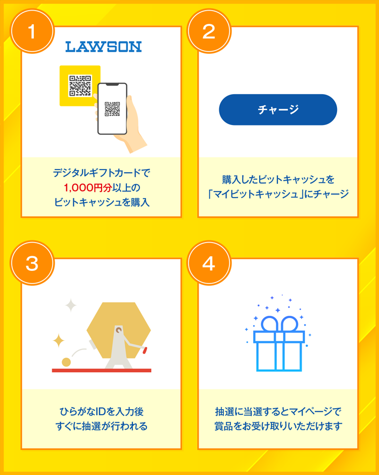 ローソンデジタルギフトカード限定！10%分のビットキャッシュが