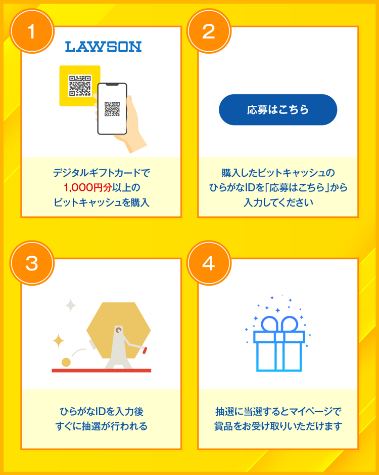 ローソンデジタルギフトカード限定！10%分のビットキャッシュが当たる 