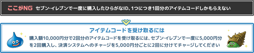 ここがNG セブン‐イレブンで一度に購入したひらがなID、1つにつき1回分のアイテムコードしかもらえない