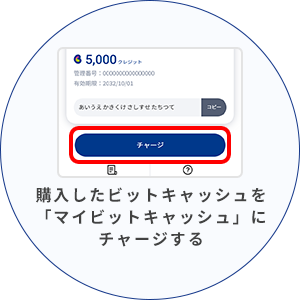 購入したビットキャッシュを 「マイビットキャッシュ」に チャージする