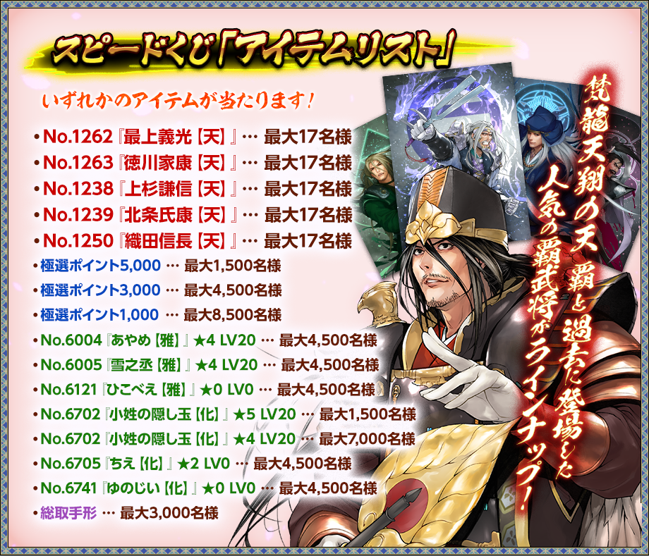 スピードくじ「アイテムリスト」
