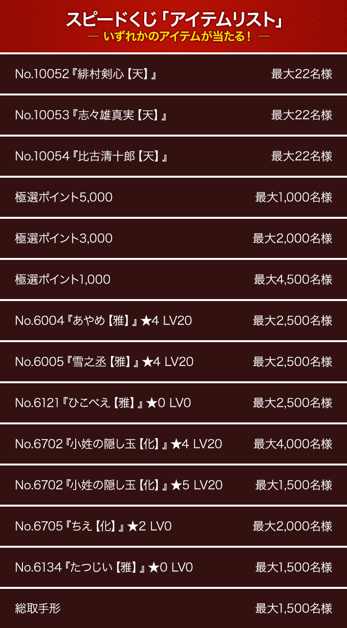 戦国IXA×ビットキャッシュ るろうに剣心コラボ記念キャンペーン | 電子マネー「ビットキャッシュ」