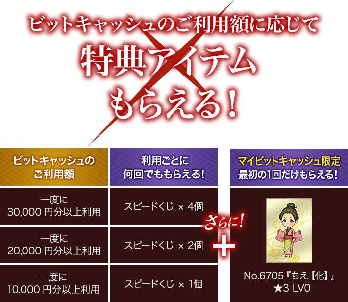 戦国IXA×ビットキャッシュ るろうに剣心コラボ記念キャンペーン | 電子