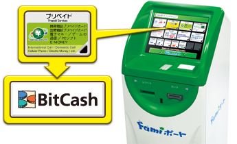 Famiポート