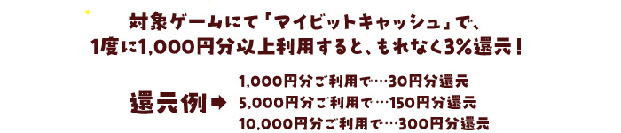 対象ゲームにて「マイビットキャッシュ」で、1度に1,000円分以上利用すると、もれなく3%還元！