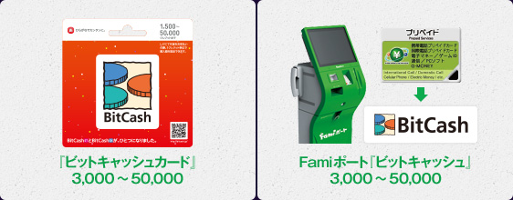 対象商品　ビットキャッシュカード　Famiポート