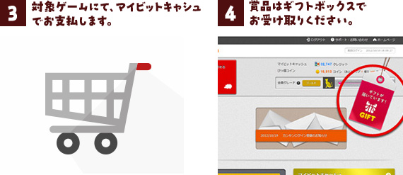 3.対象ゲームにて、マイビットキャシュでお支払します。4.賞品はギフトボックスでお受け取りください。