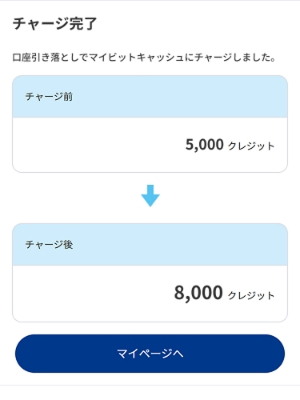 ビットキャッシュメンバーズに戻ると、マイビットキャッシュの残高にチャージされます。