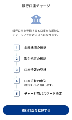 (初回のみのお手続き)Bank Payのサイトで[銀行口座を登録する]を押します。