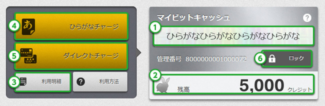 マイビットキャッシュは、マイページに残高が表示されています。