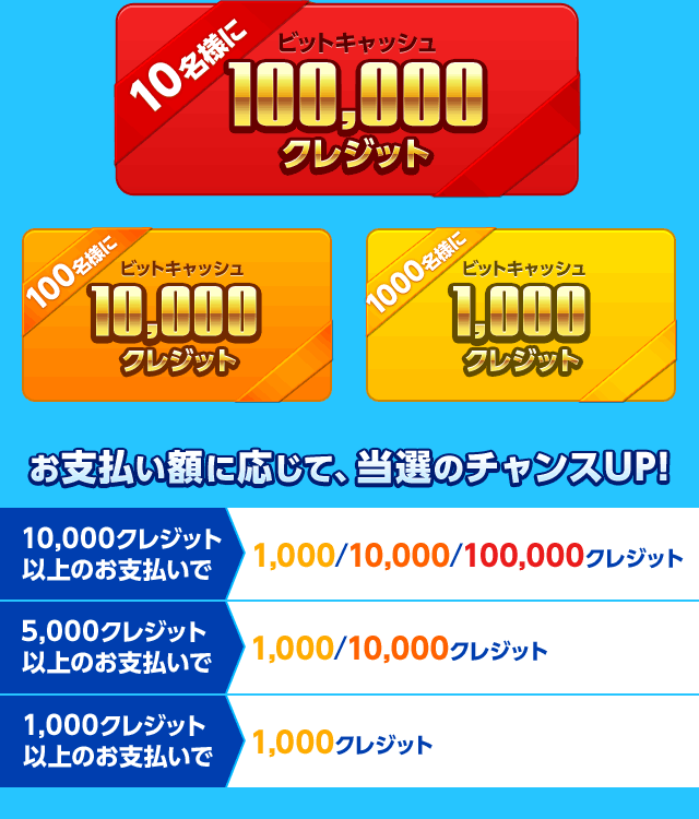 ビットキャッシュでお得に楽しもう！ 最大100,000クレジット当たる ...