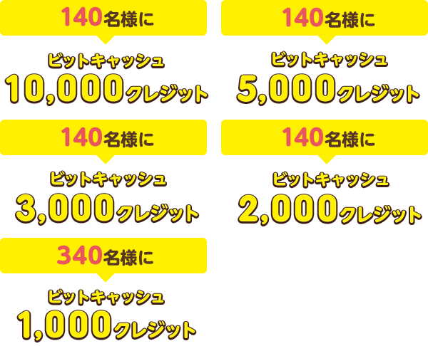 ファミリーマート限定＞GREE×BitCash ビットキャッシュ最大1万