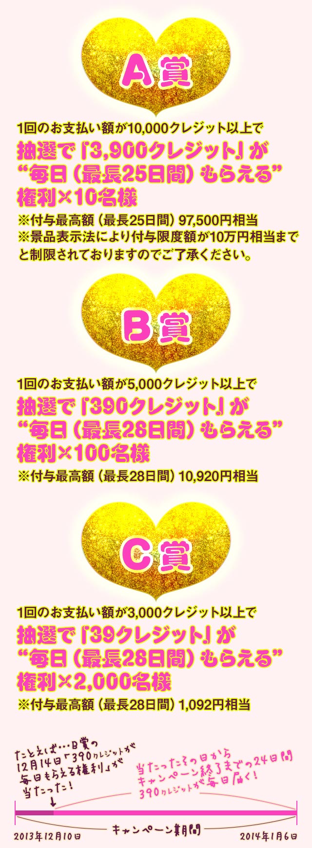 ビットキャッシュ年末年始の大感謝祭！毎日39（サンキュー）キャンペーン | 電子マネー「ビットキャッシュ」