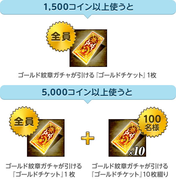 Gree ビットキャッシュ 全員もらえる アイテムget祭 Vol 2 電子マネー ビットキャッシュ